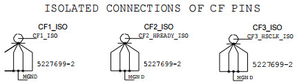 Analog Devices Inc. EVAL-ADE7878AEBZ Reference Design 6