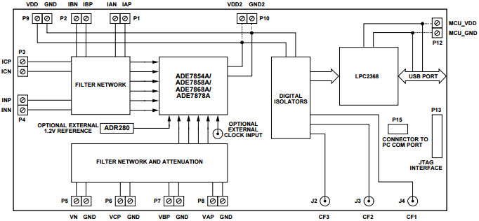 Analog Devices Inc. EVAL-ADE7878AEBZ Reference Design 5