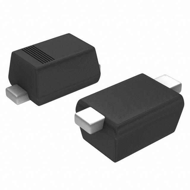 NXP USA Inc. BB174X