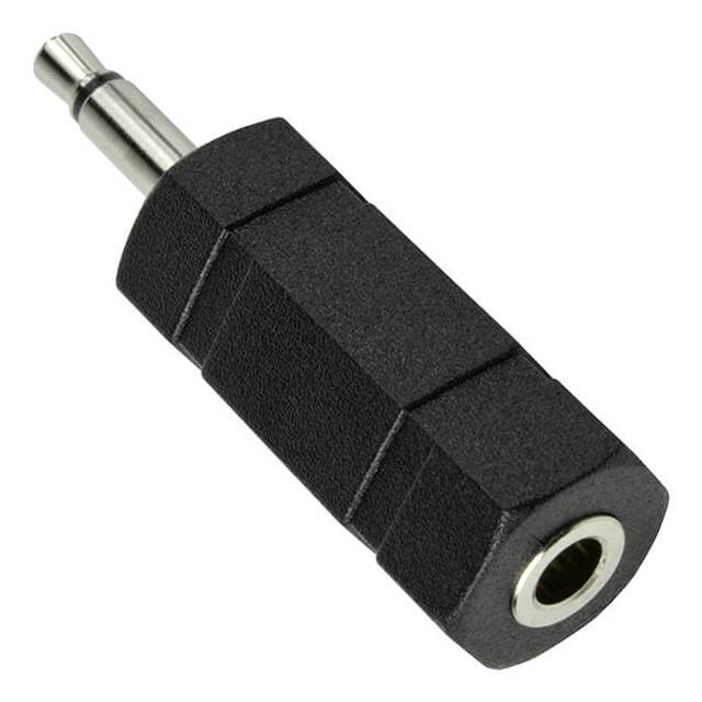 CUI Devices IA-MS3535