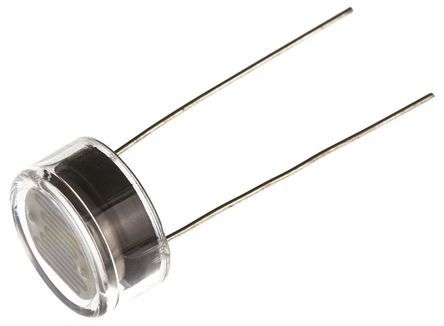 Luna Optoelectronics NORPS-12
